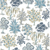 Немецкие обои Architector, коллекция Sansibar, артикул KT18556