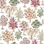 Немецкие обои Architector, коллекция Sansibar, артикул KT18558