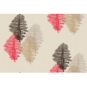 Английские обои Cole & Son, коллекция Fornasetti, артикул 77/4015