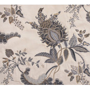 Американская ткань Dana Panorama, коллекция Lustra, Moutlon, Thibaut, артикул Thibaut/Grey